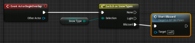 Triggering events between actors in Unreal Engine › Henlo